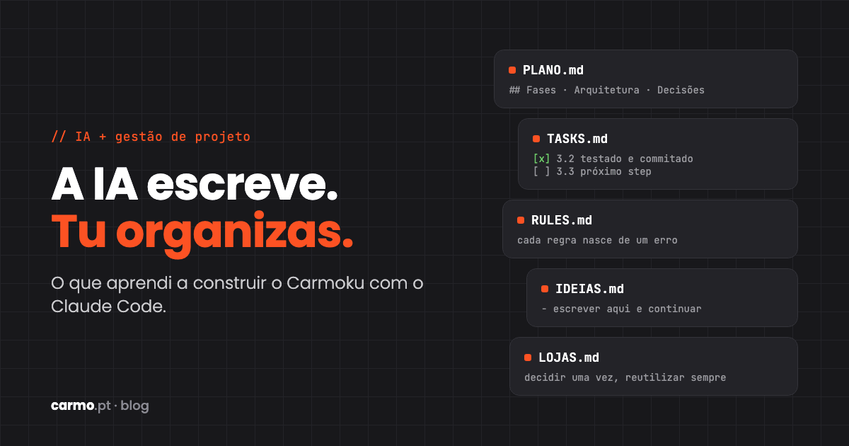 A IA escreve. Tu organizas. Cartões com os ficheiros PLANO.md, TASKS.md, RULES.md, IDEIAS.md e LOJAS.md.